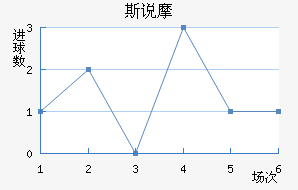 ˹˵Ħ