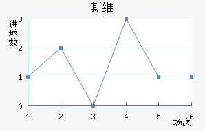 ˹ά
