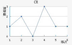 CR޴ؽ