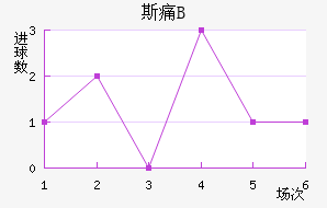 ˹ʹBӽ