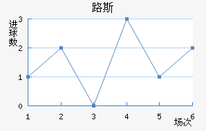 ·˹