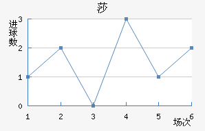 ɯ½