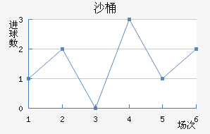 ɳͰ