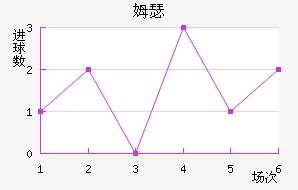 ķɪ