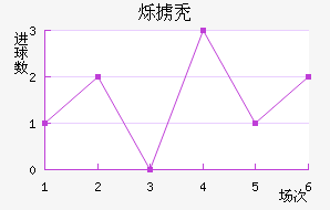 ˸°ͺս