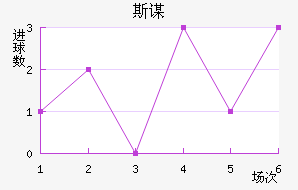 ˹ı