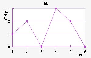 ޺մ
