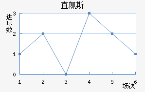 ֱȿ˹˽