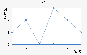 ׵ǽ