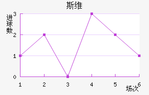 ˹ά