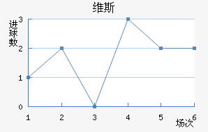 ά˹