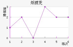 ˸°ͺս