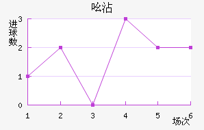 ߺմ