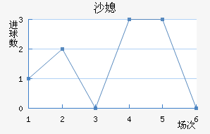 ɳϱ