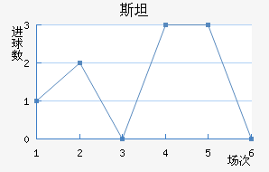 ˹̹½