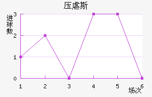 ѹŰ˹