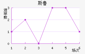 FC˹³ӽ