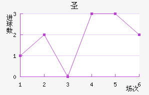 ʥ˽