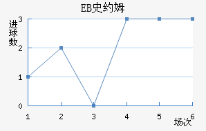 EBʷԼķ
