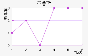 ʥ³˹