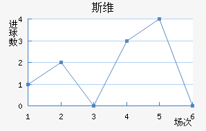 ˹ά