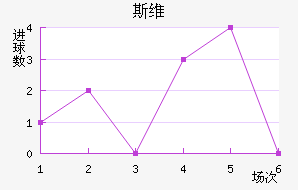 ˹ά
