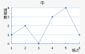ţǽ