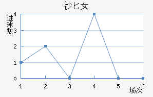 ɳذŮ