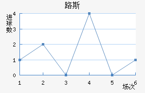 ·˹