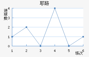 Ү·䱴