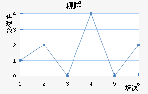 ȿ˲½