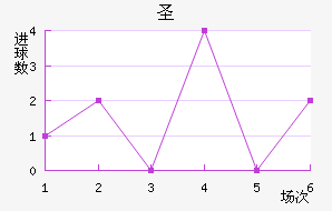 ʥ޽