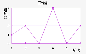 ˹ά