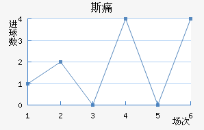 ˹ʹ
