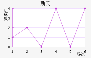 ˹ز޽