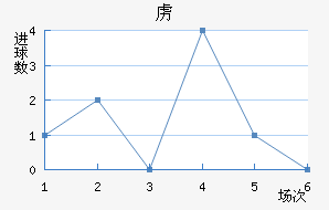 ²ǽ