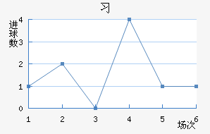 ϰ½