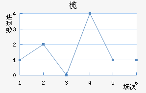 魳ǽ