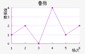 ³ָ