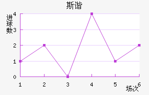 ˹гǽ
