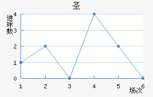 ʥǸ糿