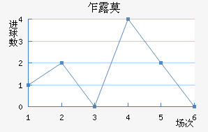 է¶Ī