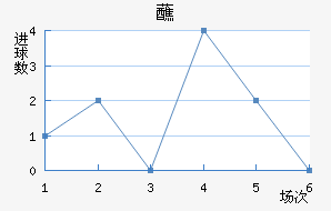 պ½