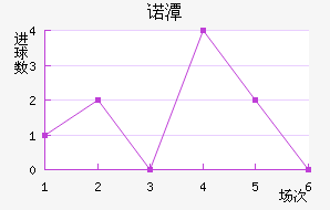 ŵ̶ٽ