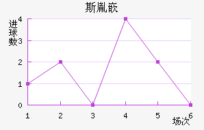 ˹طǶ½
