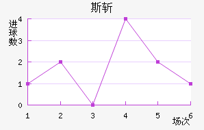 ˹ն