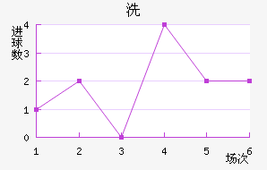 ϴǽ