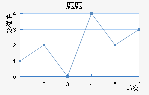 ¹¹ǽ
