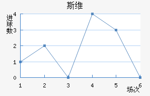 ˹ά
