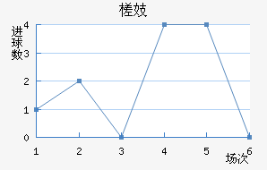 鶼˹